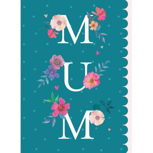 Mother's Day Card - Floral Text