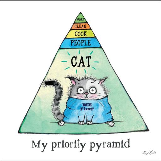 Red and Howling Card - Cat - priority pyramid