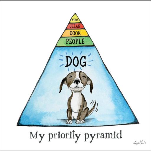 Red and Howling Card - Dog - priority pyramid