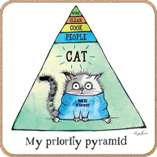 Coaster - Red & Howling - Priority pyramid (cat)